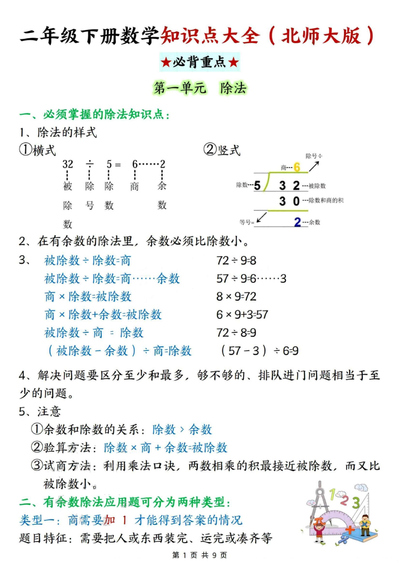 二年级下册数学知识点大全（必背重点,北师大版）（9页） - 少儿专区