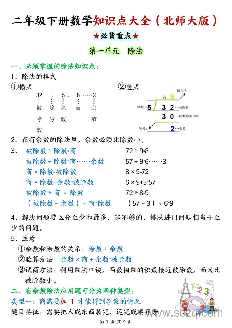 二年级下册数学知识点大全（必背重点,北师大版） - 文档资源第1张