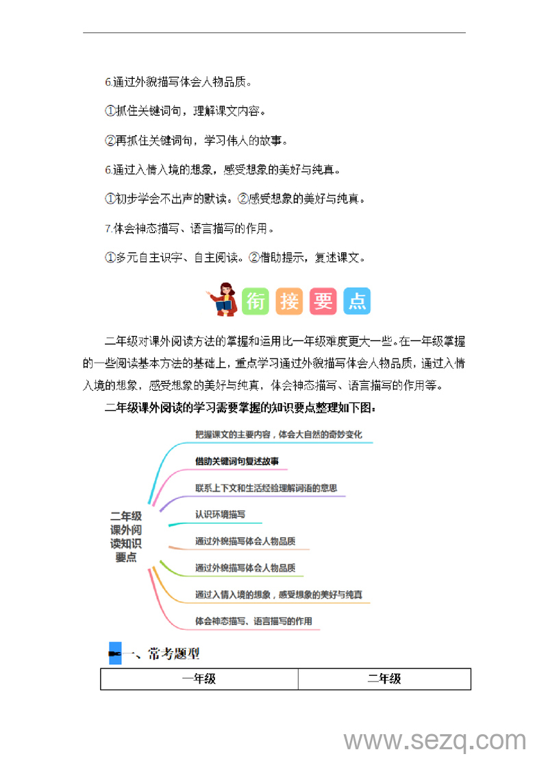 2024年一升二语文暑假衔接课外阅读专题（讲义和试题,统编版） - 文档资源第3张