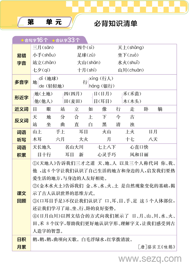 一年级上册语文全册必背考点精梳（人教版） - 文档资源第2张