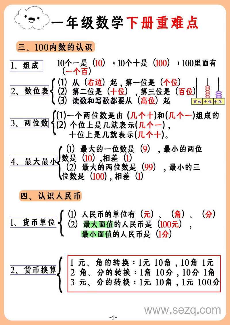 一年级下册数学重难点汇总 - 文档资源第2张