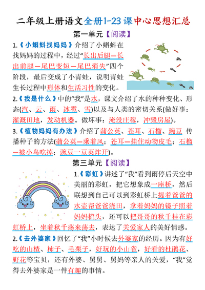 2025年新版二年级上册语文全册1-23课中心思想汇总（空白含答案）（8页） - 少儿专区