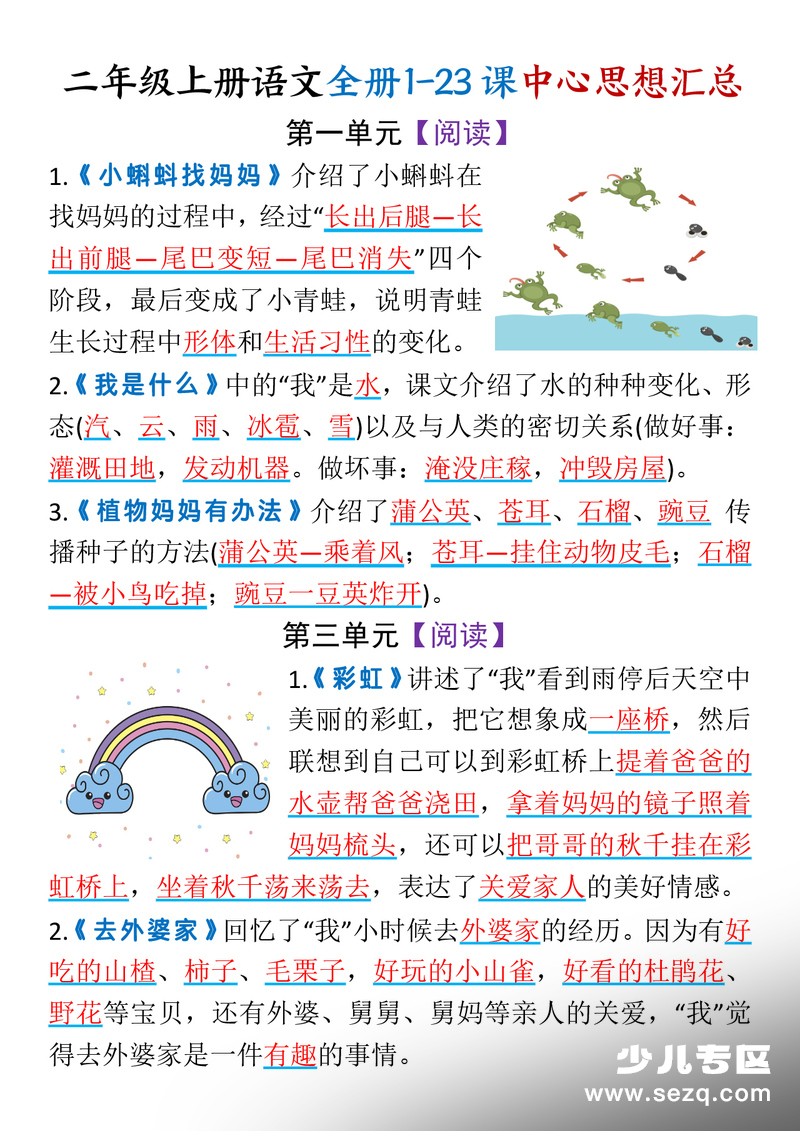 2025年新版二年级上册语文全册1-23课中心思想汇总（空白含答案） - 文档资源第1张