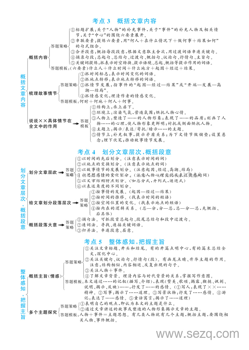 2025年三年级上册语文阅读理解答题模板（五大文体类型41个考点） - 文档资源第2张