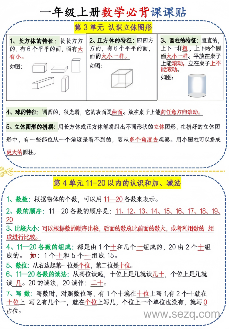 一年级上册数学必背课课贴 - 文档资源第2张