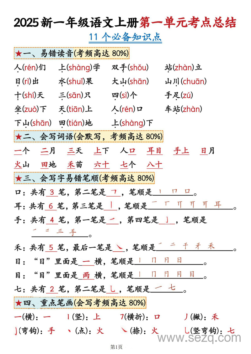 2025年秋季一年级上册语文1-4单元考点总结 - 文档资源第1张