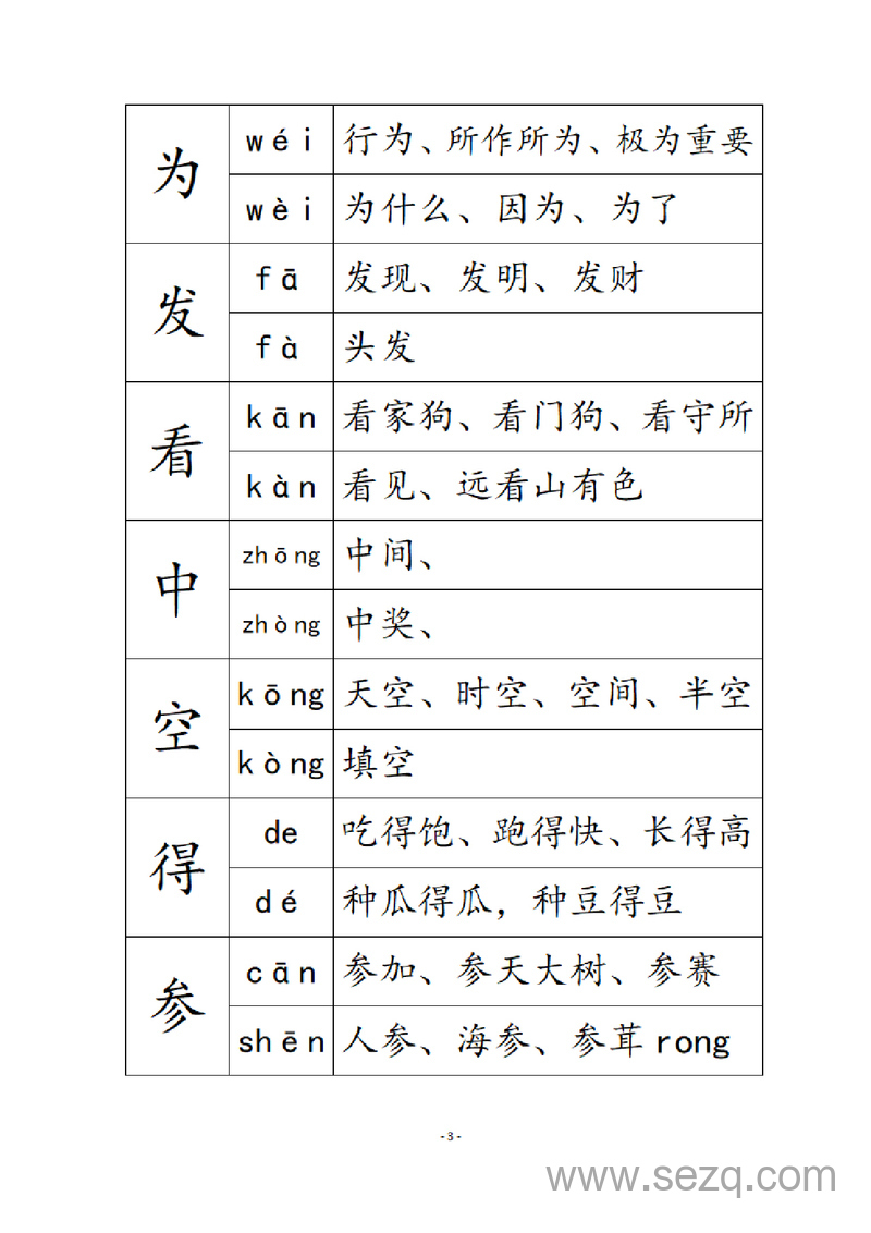 一年级上册语文多音字汇总 - 文档资源第3张