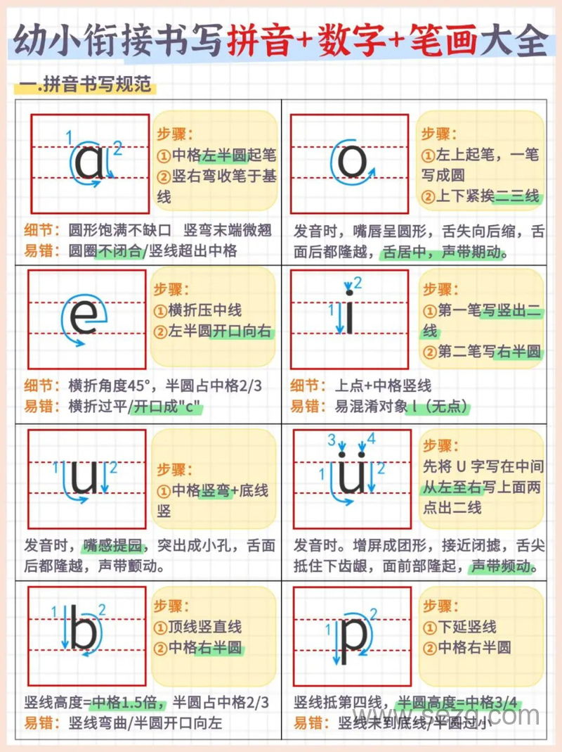 幼小衔接语文书写拼音数字笔画大全 - 文档资源第1张