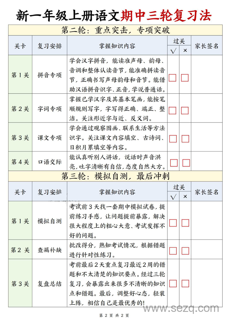 2025年秋季一年级上册语文期中三轮复习法重点安排计划表 - 文档资源第2张