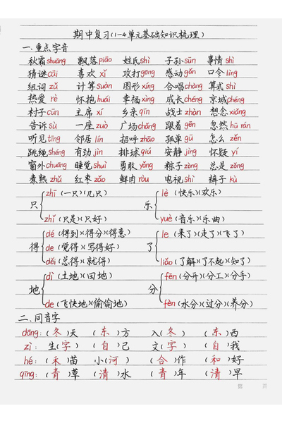 一年级下册语文期中复习（1-4单元基础知识梳理）手写版（4页） - 少儿专区