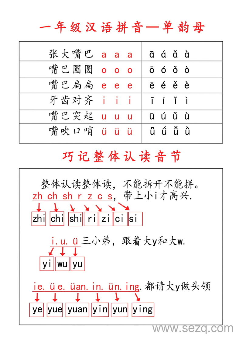 一年级上册语文拼音儿歌汇总 - 文档资源第3张