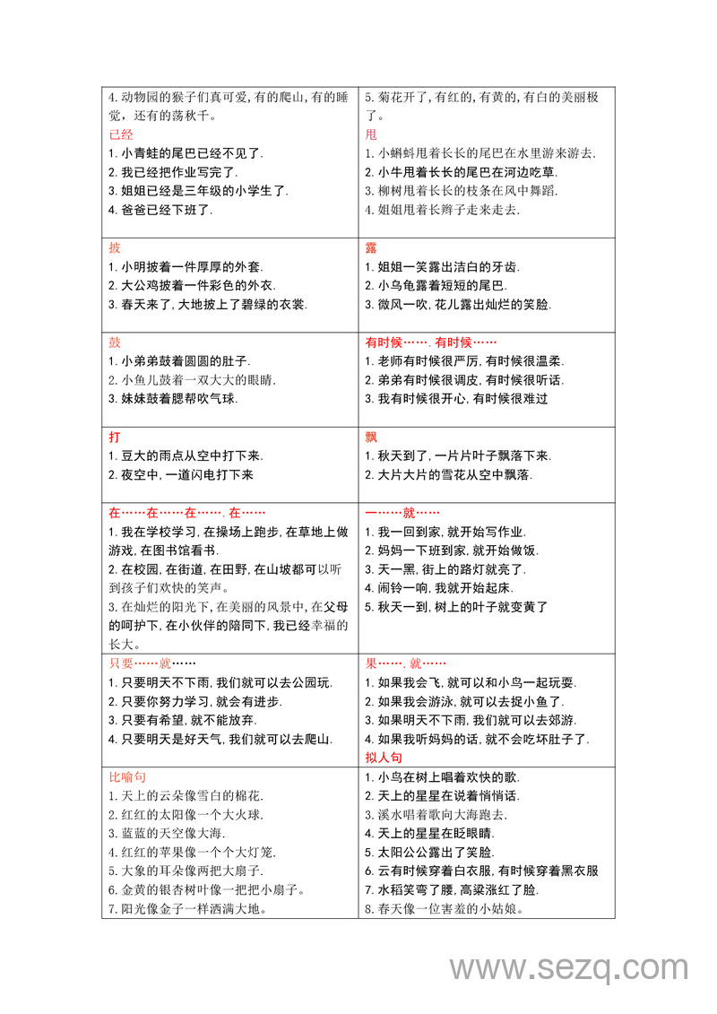 二年级语文常考句子仿写（重点读背） - 文档资源第2张