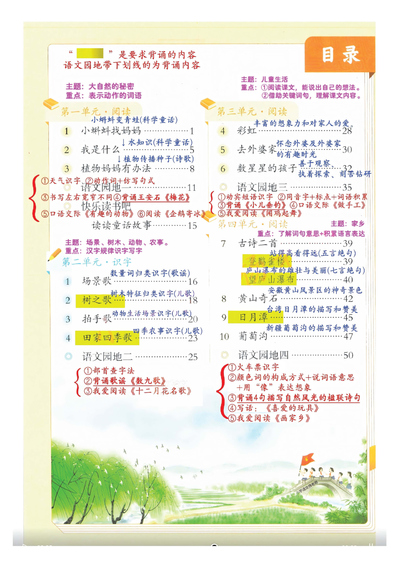 2025年秋季二年级上册语文课堂笔记（全册电子版）（120页） - 少儿专区