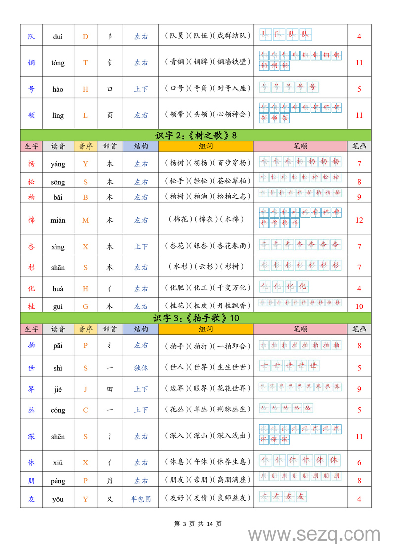 2025年新版二年级上册语文一类字生字组词（含拼音部首结构笔顺） - 文档资源第3张