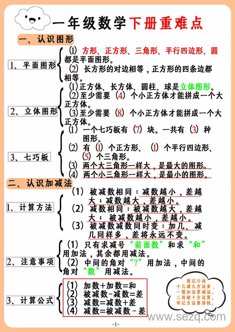 一年级下册数学重难点汇总 - 文档资源第1张