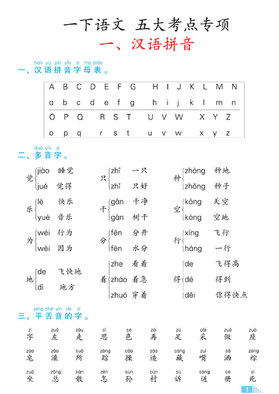 一年级下册语文五大考点专项练习（10页） - 少儿专区