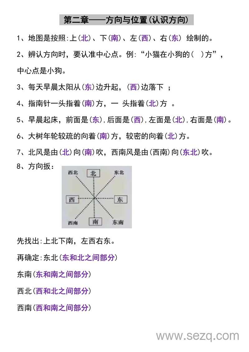 二年级下册数学知识点梳理汇总 - 文档资源第2张