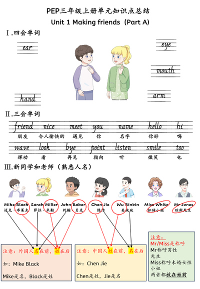 新版三年级上册英语知识点总结（人教PEP版）（30页） - 少儿专区