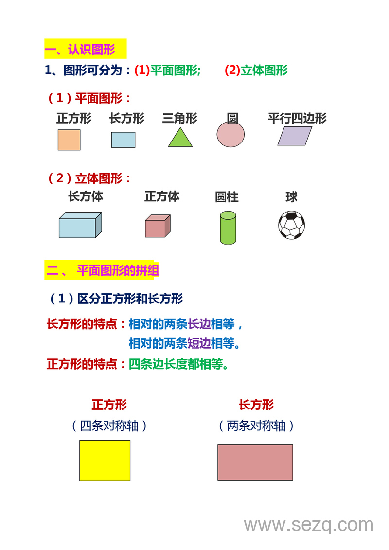 2025年一年级下册数学期末复习重点考点总结 - 文档资源第2张