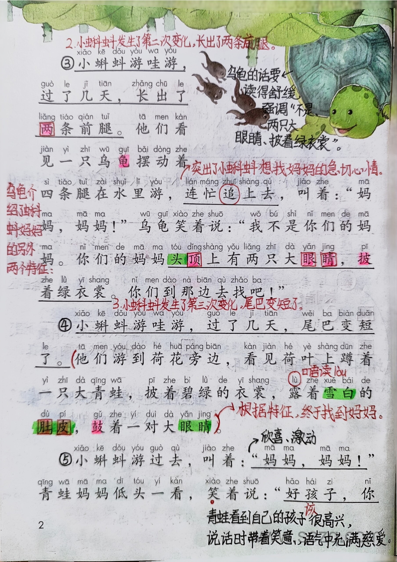 二年级上册语文第一单元课堂笔记 - 文档资源第2张