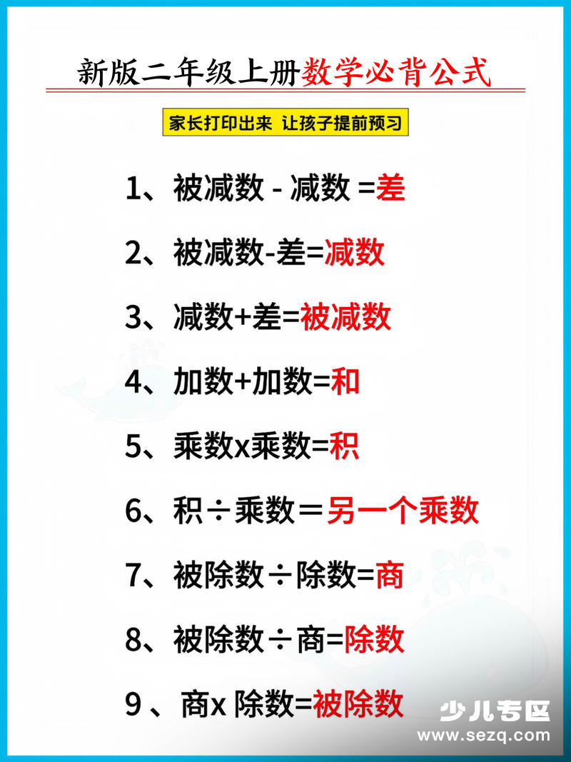 2025年秋新版二年级上册数学必背公式知识点汇总（人教版） - 文档资源第2张