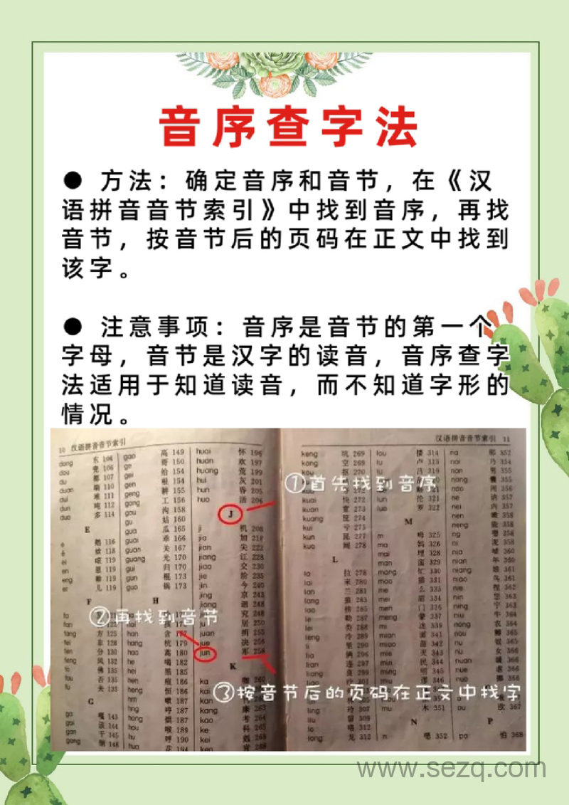 一年级二年级语文查字典口诀方法和练习 - 文档资源第2张