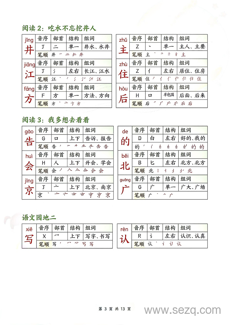 2025年春新版一年级下册语文生字课课贴（校对版） - 文档资源第3张