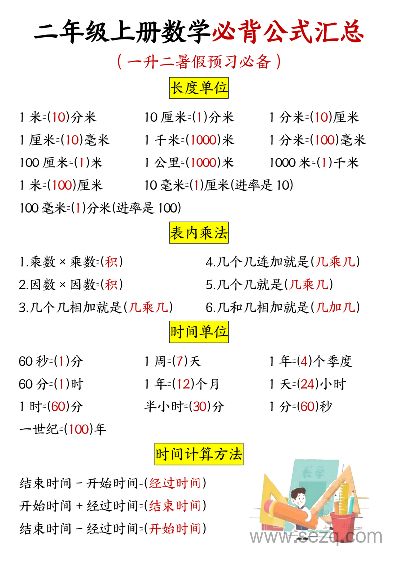 二年级上册数学必背公式汇总（一升二暑假预习必备） - 文档资源第1张
