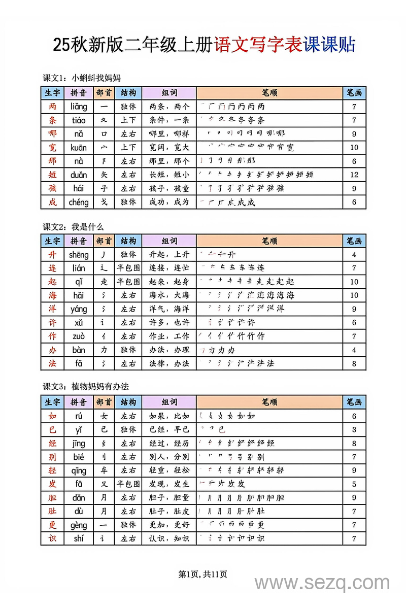 2025年秋季新版二年级上册语文写字表课课贴 - 文档资源第1张