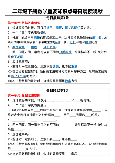 二年级下册数学重要知识点每日晨读晚默（14页） - 少儿专区