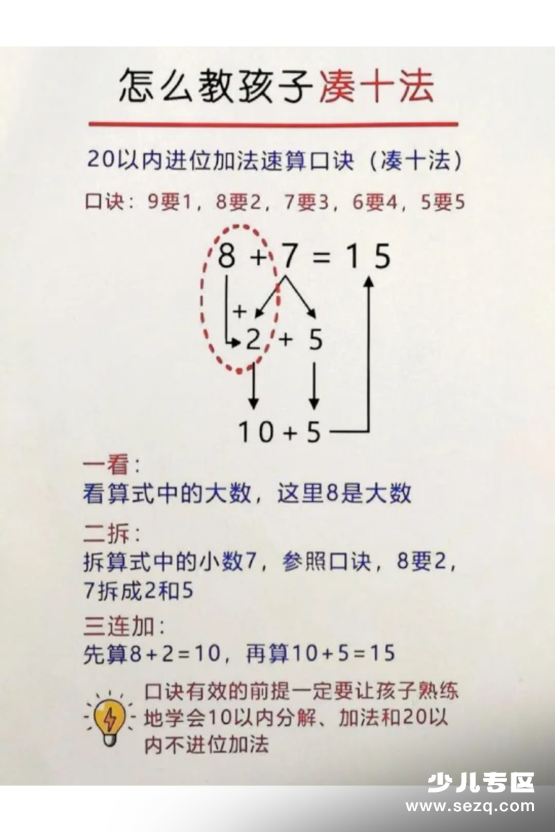 一年级上册数学20以内加减法凑十法破十法平十法 - 文档资源第3张