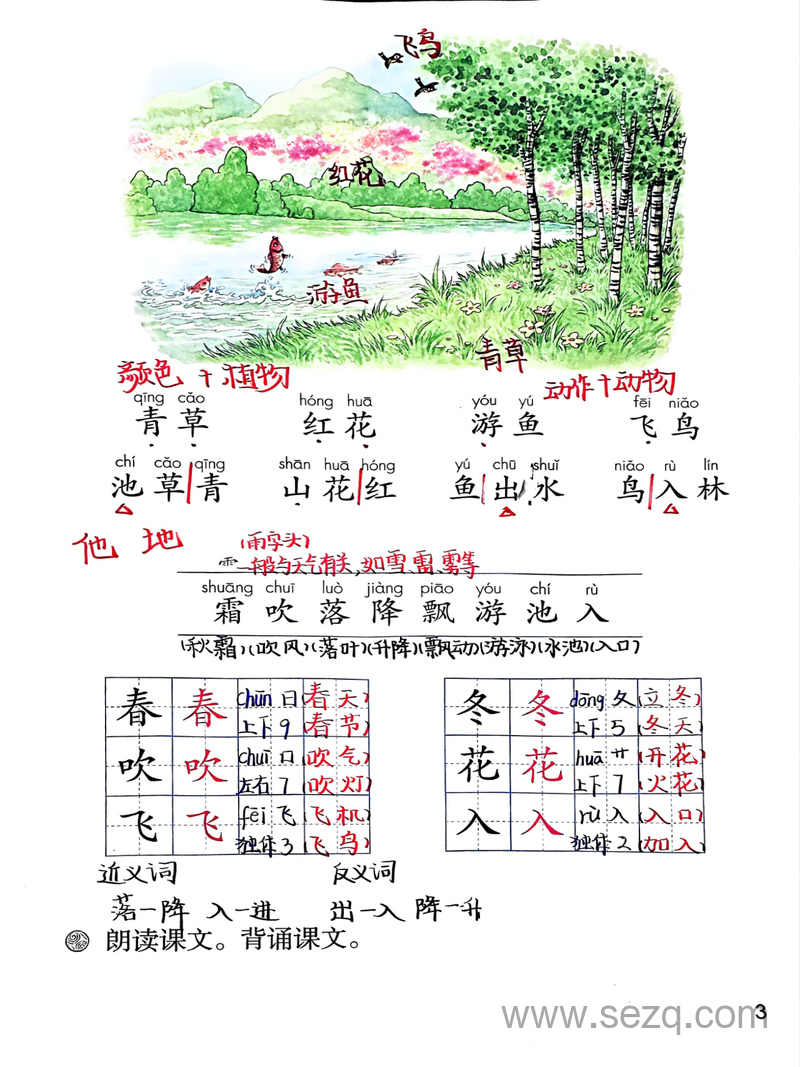 2025年春一年级下册语文全册课堂笔记（手写版新教材） - 文档资源第2张