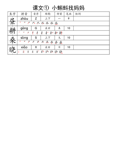 五年级下册语文一类字生字便条（16页） - 少儿专区
