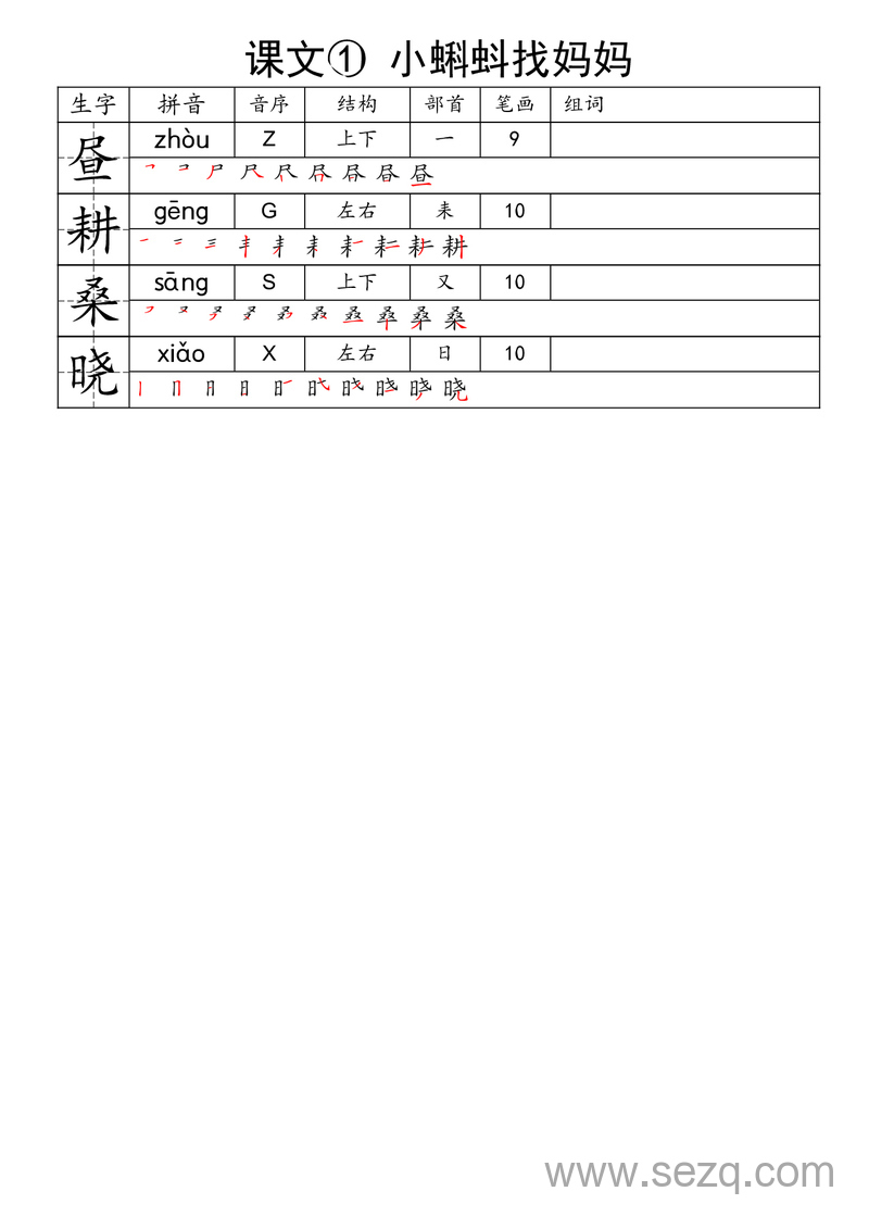 五年级下册语文一类字生字便条 - 文档资源第1张