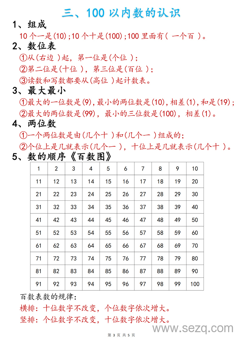 2025年一年级下册数学期末知识点总结（全册重点） - 文档资源第3张