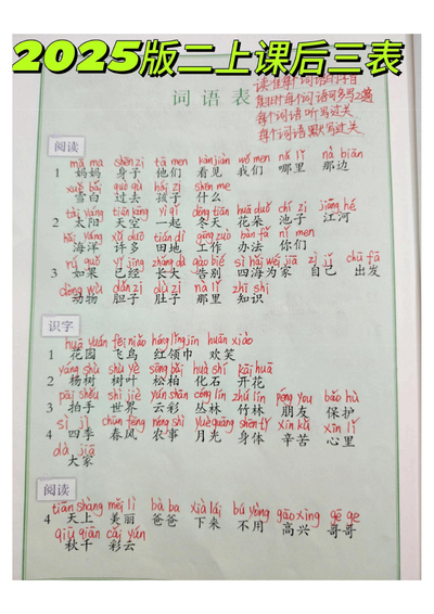 2025年秋季二年级上册语文识字表写字表词语表（含拼音版）（11页） - 少儿专区