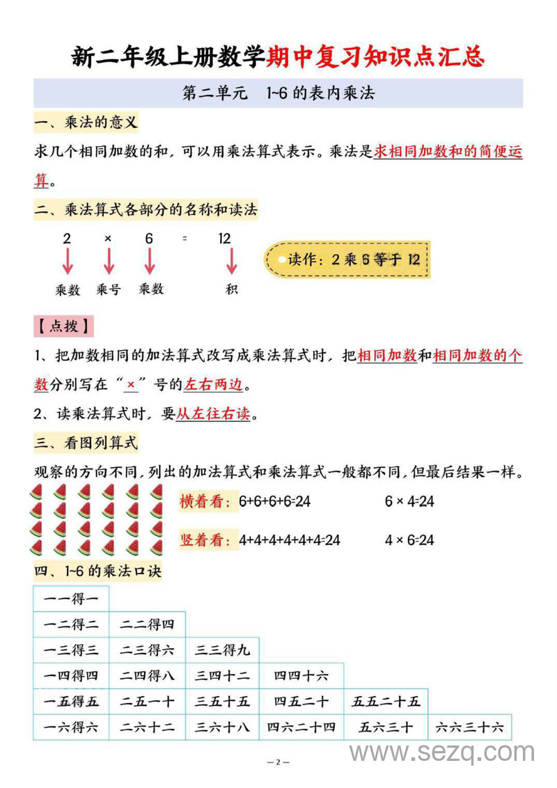 2025年新版二年级上册数学期中复习知识点总结 - 文档资源第2张
