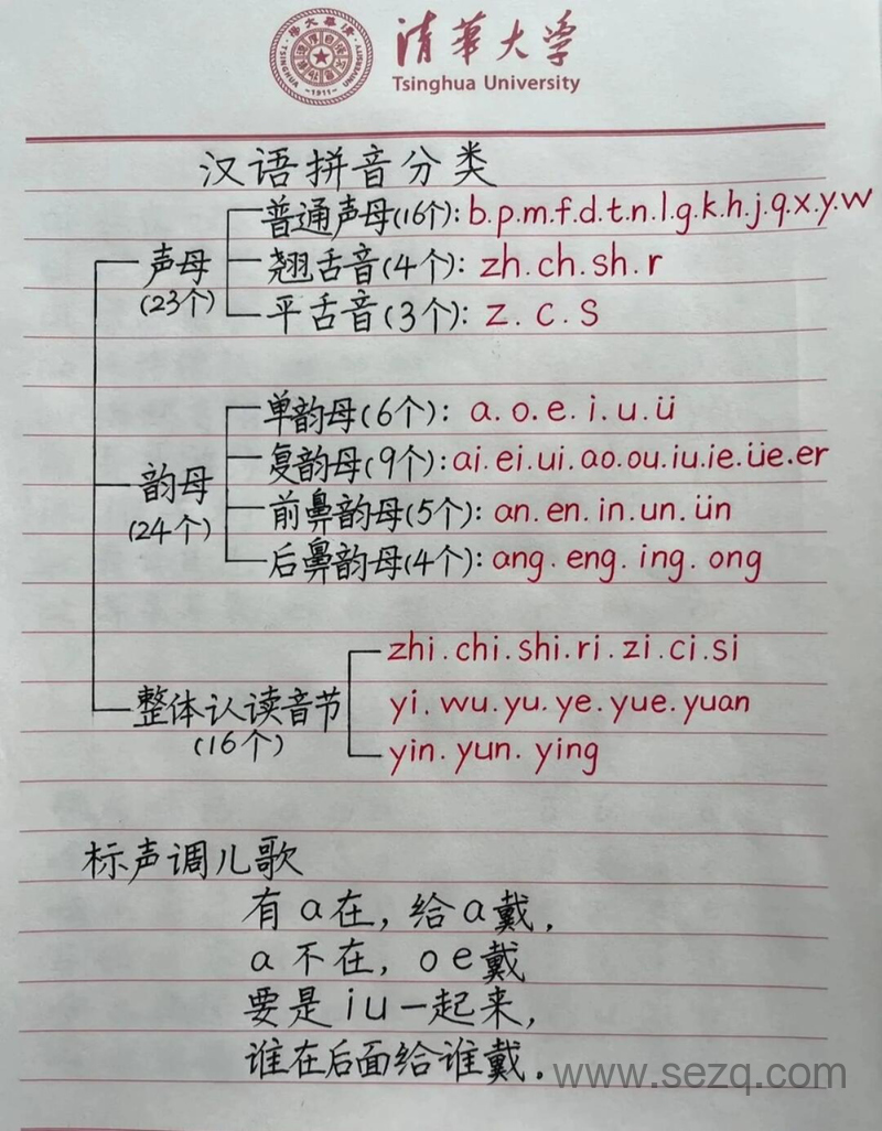 2025年一年级上册语文拼音超全汇总（手写整理） - 文档资源第1张