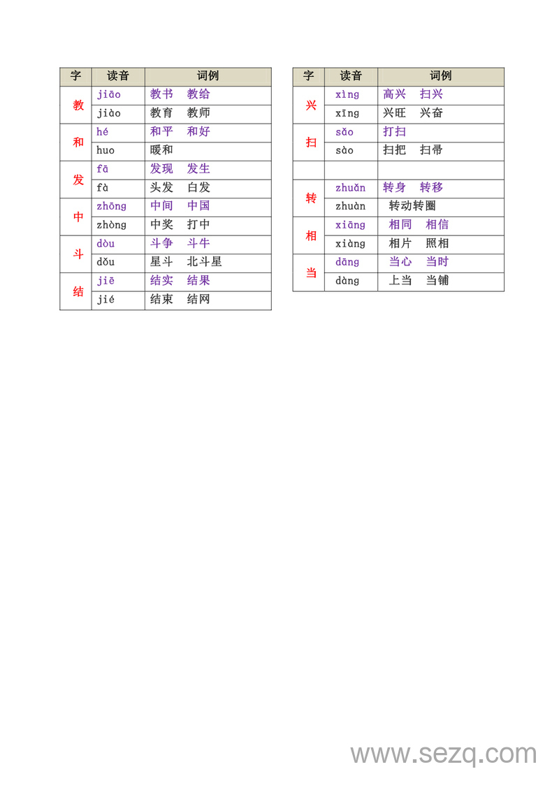 一年级下册语文多音字汇总表 - 文档资源第2张
