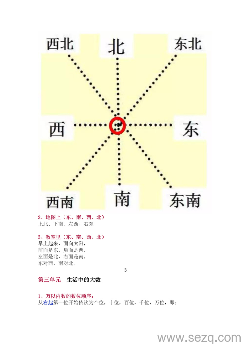 二年级下册数学知识要点归纳 - 文档资源第3张