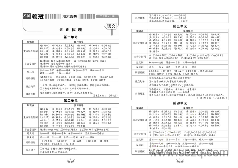 二年级上册语文知识梳理及期末模拟卷5套 - 文档资源第1张