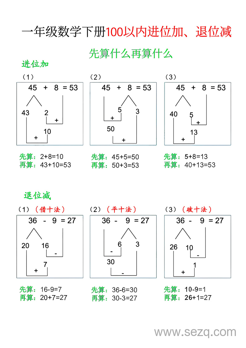 一年级下册数学100以内进位加减法专项练习 - 文档资源第1张