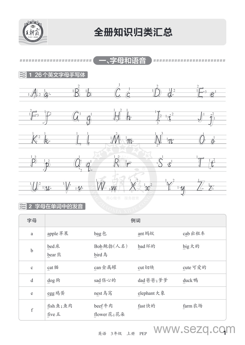 2025年三年级上册英语全册知识归类汇总（人教PEP版） - 文档资源第1张