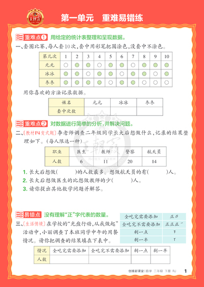 2025年春二年级下册数学单元重难易错练（王朝霞RJ版）（17页） - 少儿专区