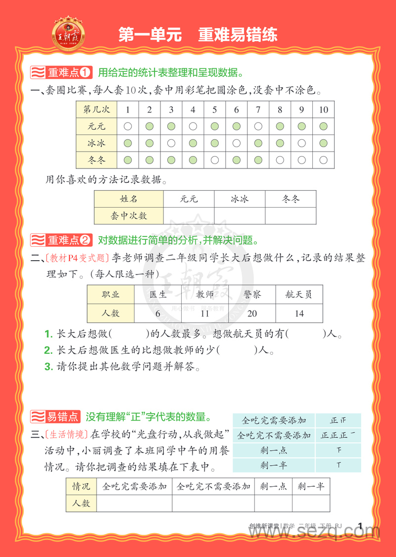 2025年春二年级下册数学单元重难易错练（王朝霞RJ版） - 文档资源第1张