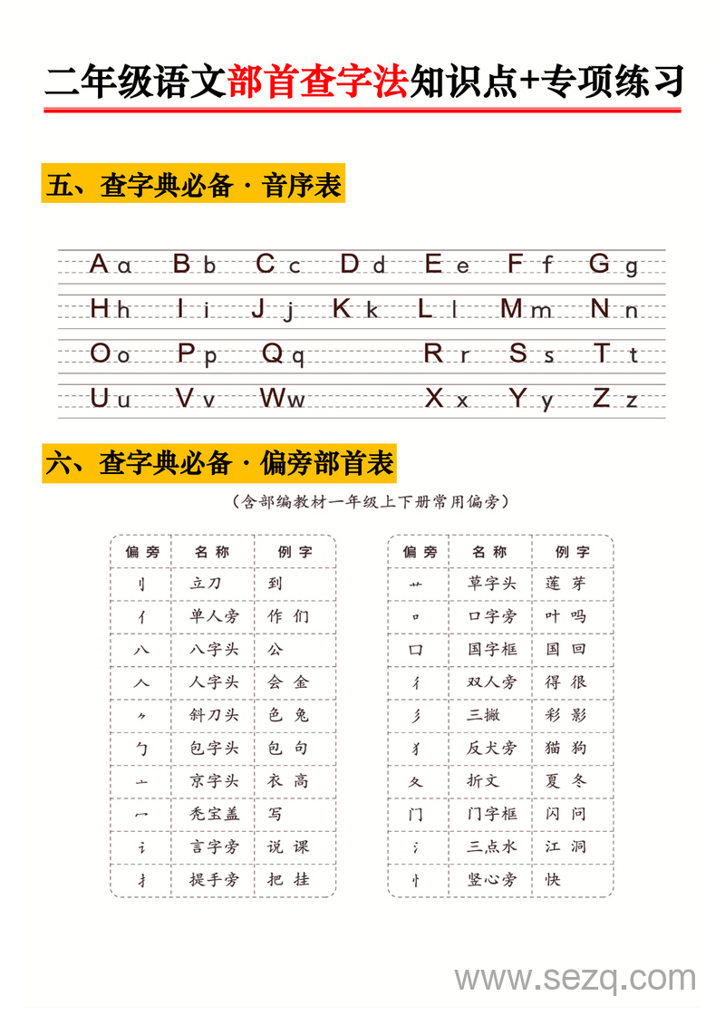2025年二年级语文部首查字法知识点及专项练习 - 文档资源第2张