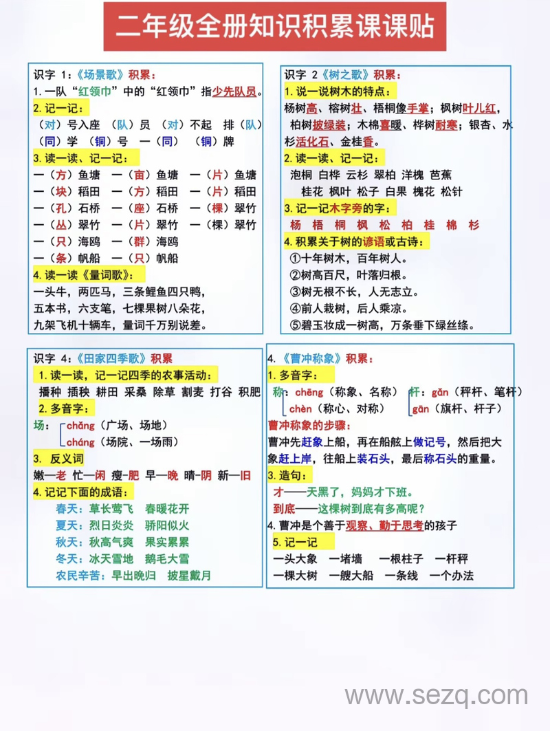 二年级上册语文全册知识点课课贴 - 文档资源第2张