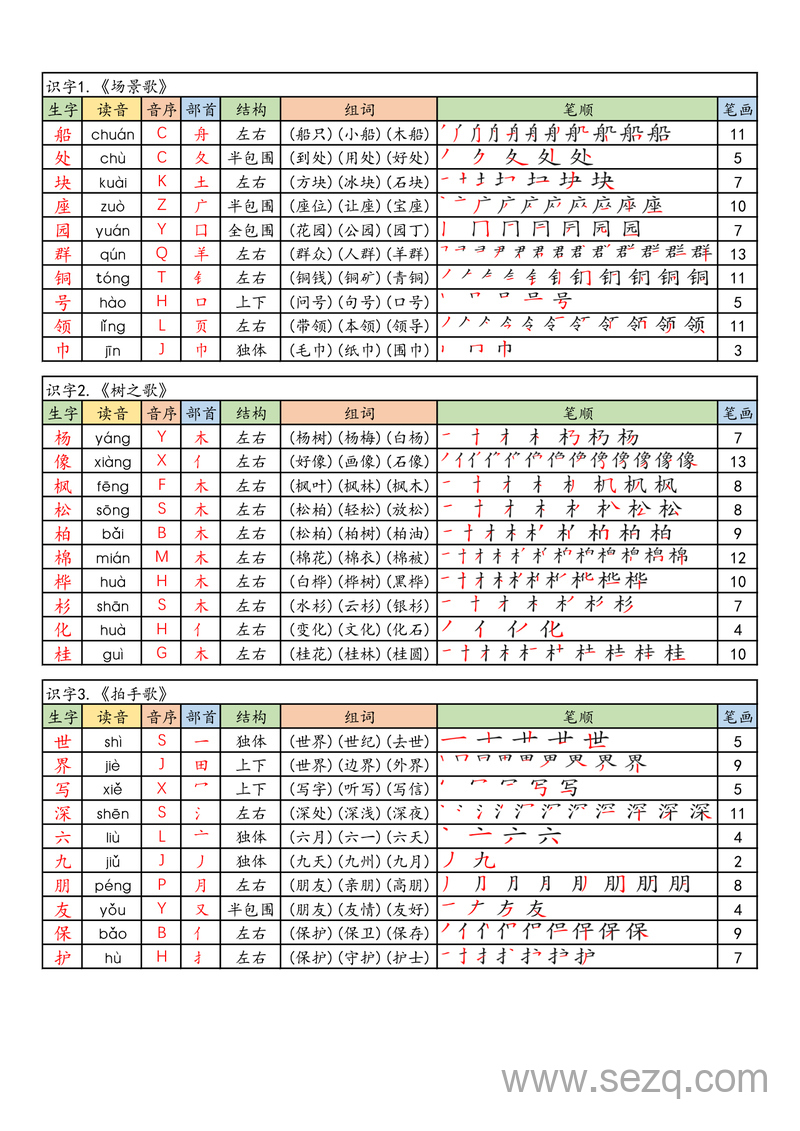 2025年暑假衔接二年级上册语文生字课课贴 - 文档资源第2张