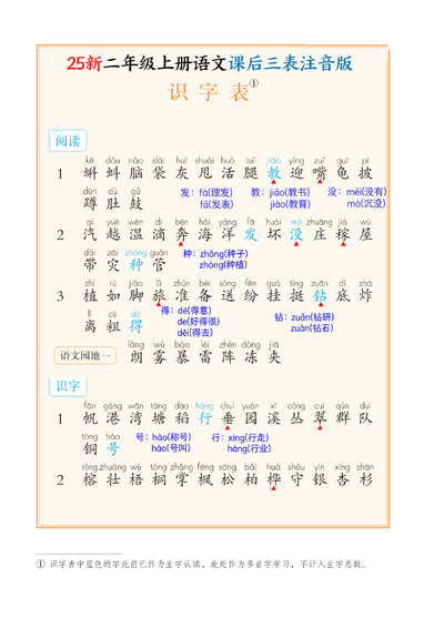 2025年新版二年级上册语文课后三表注音版（11页） - 少儿专区