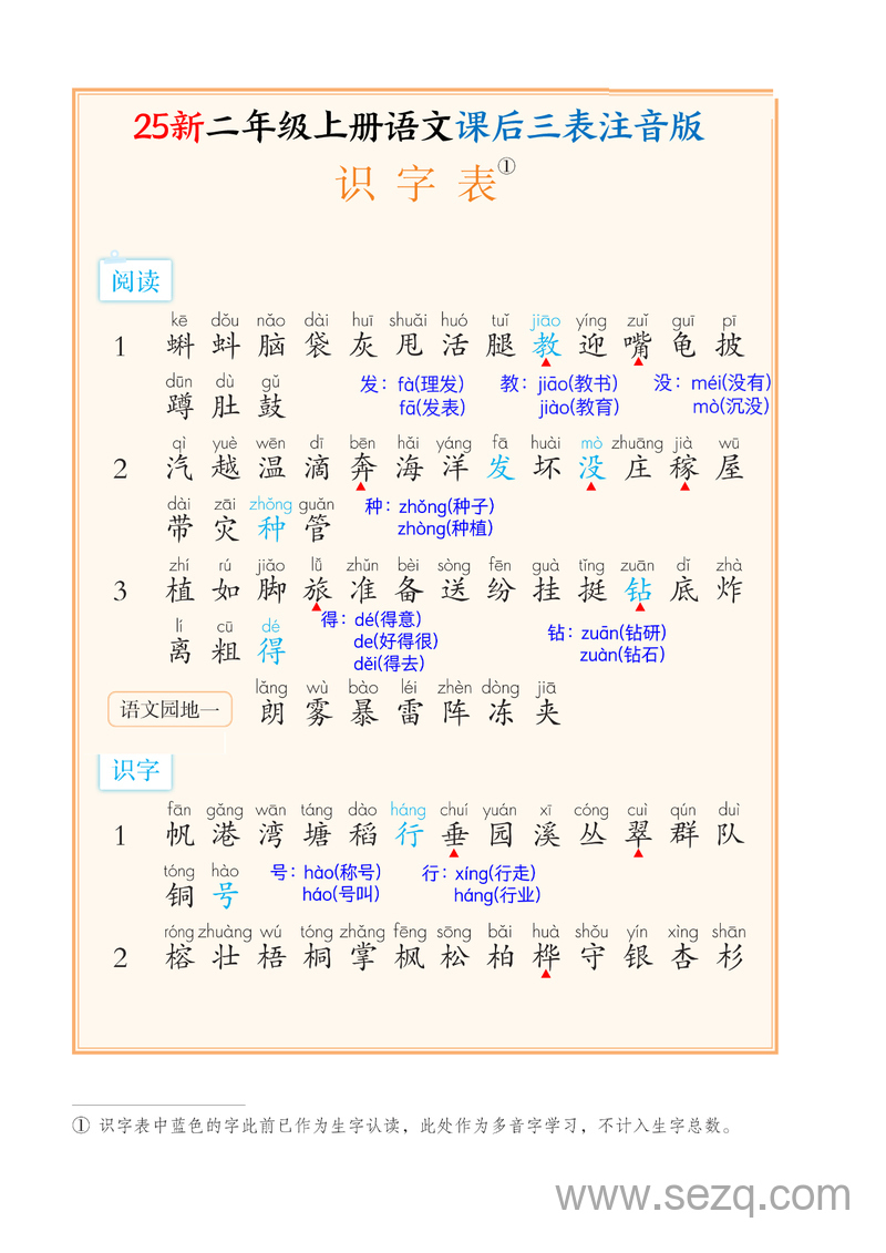 2025年新版二年级上册语文课后三表注音版 - 文档资源第1张